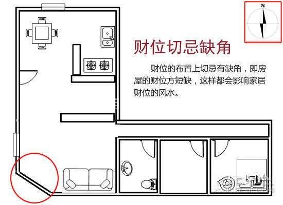 辦公室設(shè)計(jì)缺角示意圖