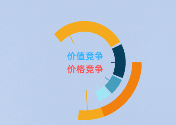 成都工裝的裝修公司哪家口碑好？2025年最新推薦